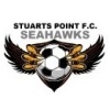 Stuarts Point Football Club